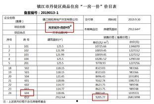 最新价格爆料出炉图片,揭秘市场动态,一图览尽价格走势