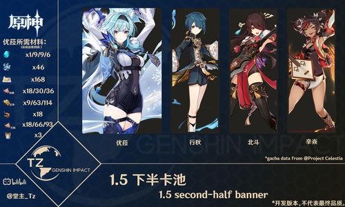 原神优菈卡池爆料最新,神秘力量觉醒,冰霜女神降临